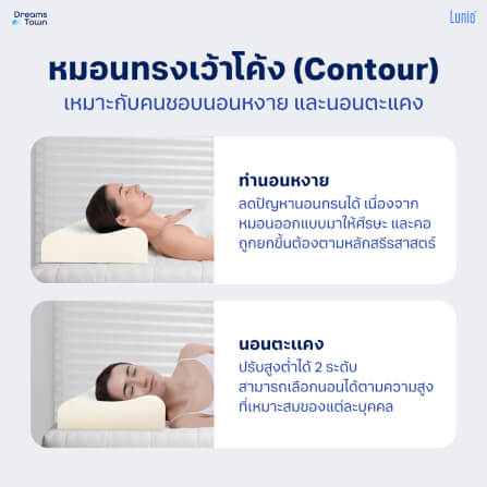 หมอนยางพาราแท้  LUNIO MOON LATEX ASTRO ERGO PILLOW_3
